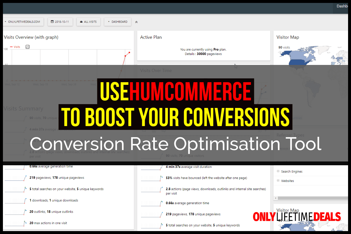 Only Lifetime Deals- HumCommerce Featured 1