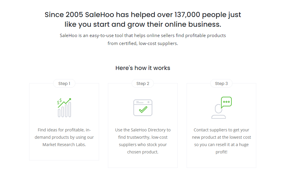 Only Lifetime Deals Lifetime Deal to SaleHoo Directory content 1