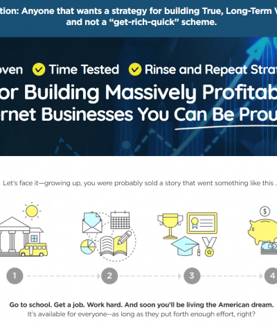 Only Lifetime Deals 1 Method Mastery System Lifetime Deal header