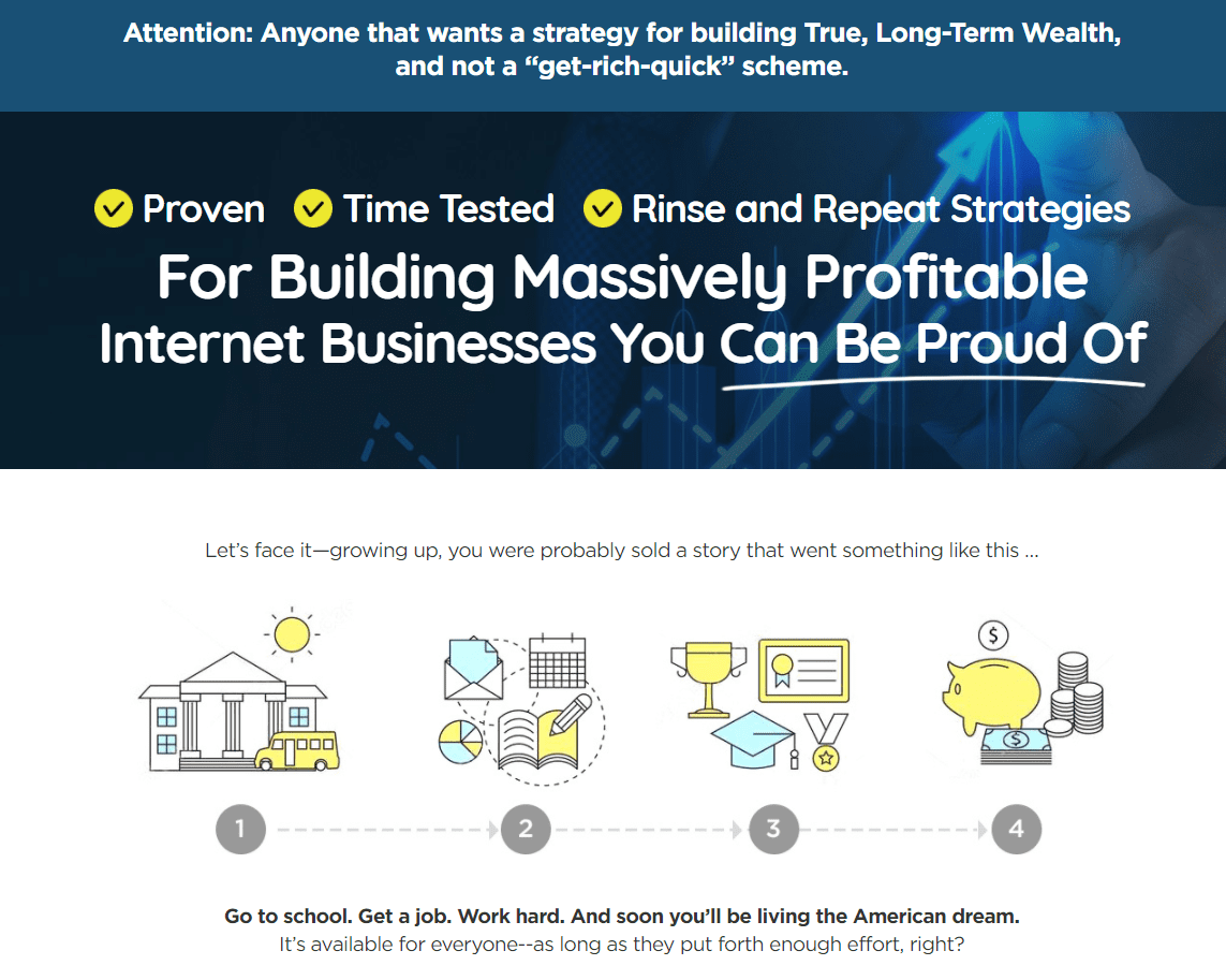 Only Lifetime Deals 1 Method Mastery System Lifetime Deal header