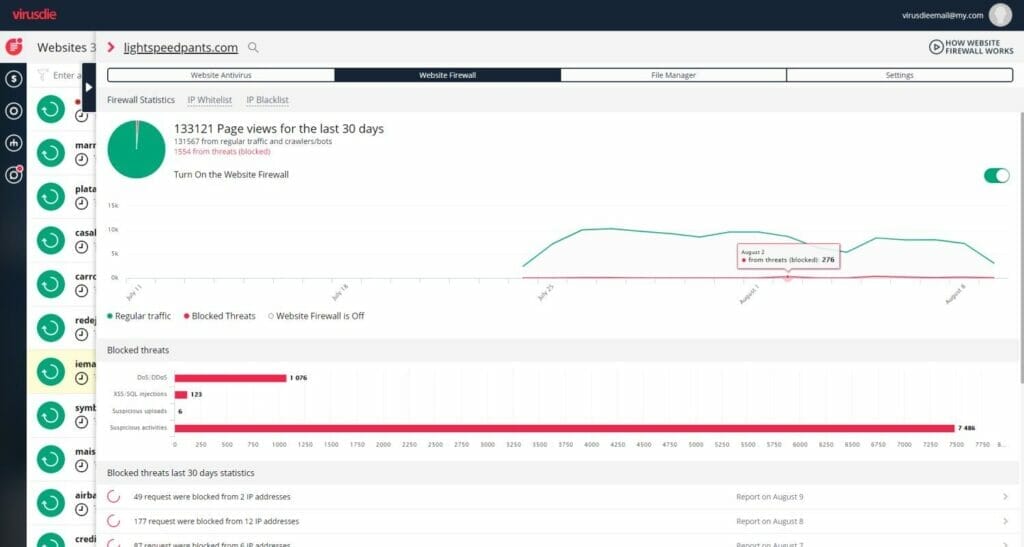 Only Lifetime Deals Virusdie Lifetime Deal content 4