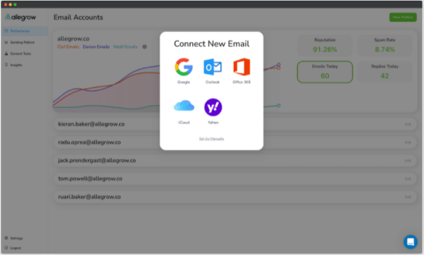 Only Lifetime Deals NeverSpam Lifetime Deal content 3