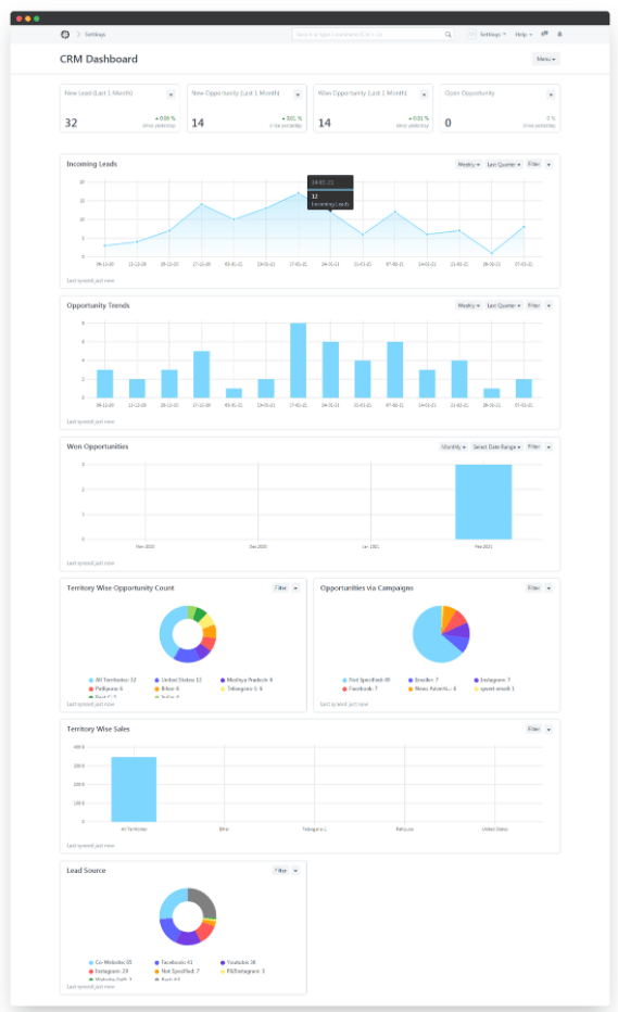 Only Lifetime Deals OneHash Lifetime Deal content 1