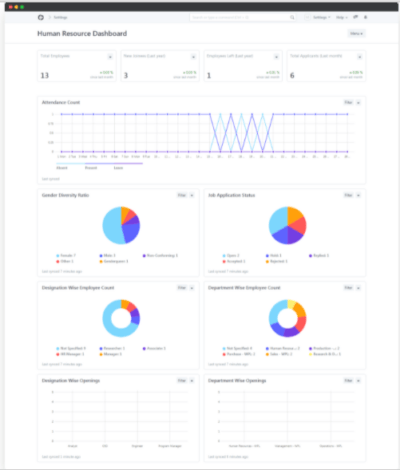 Only Lifetime Deals OneHash Lifetime Deal content 3