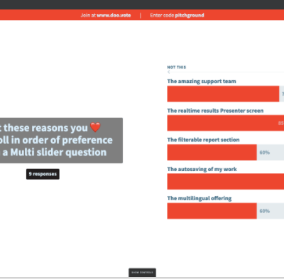Only Lifetime Deals doopoll Lifetime Deal content 1