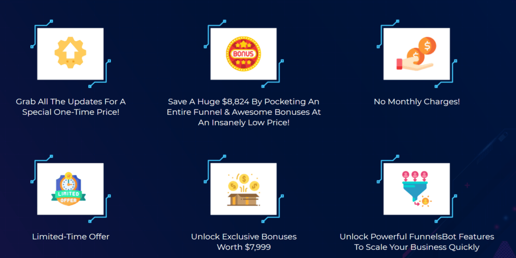 Only Lifetime Deals FunnelsBot Lifetime Deal content 1