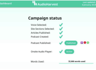 Only Lifetime Deals AudioHarvest Lifetime Deal content 1