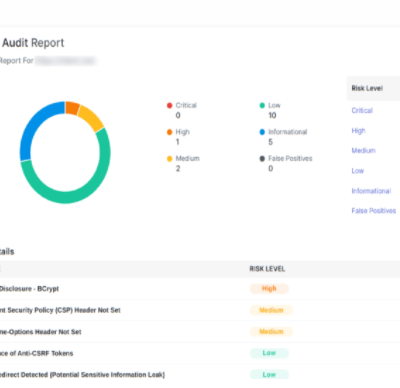 Only Lifetime Deals GETSecured Lifetime Deall content 4