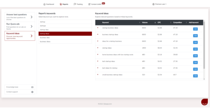 Only Lifetime Deals QApop Lifetime Deal content 5