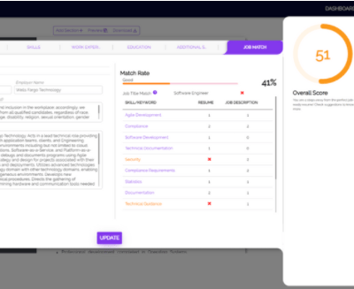 Only Lifetime Deals Ureify Lifetime Deal content 4