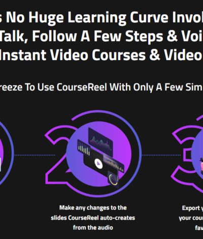 Only Lifetime Deals CourseReelAI content 1