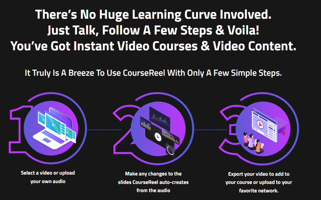 Only Lifetime Deals CourseReelAI content 1
