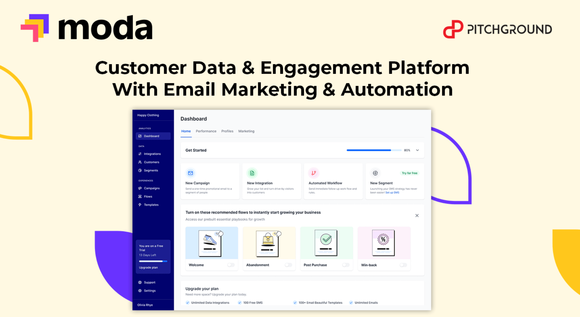 Only Lifetime Deals - Moda (Yearly Deal): Plan A (Yearly Deal)