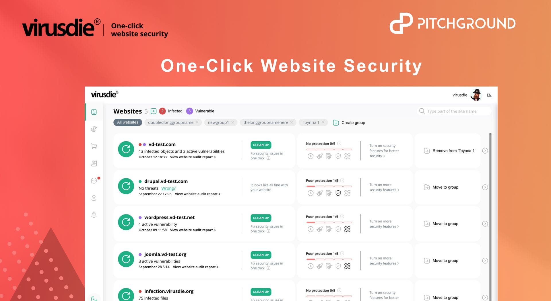 Only Lifetime Deals - Virusdie: Plan A