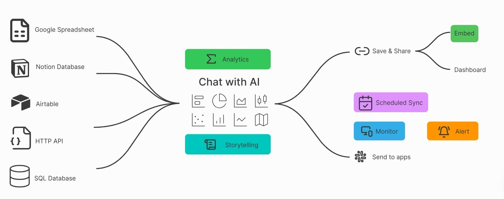 Authorized Microsoft Partner